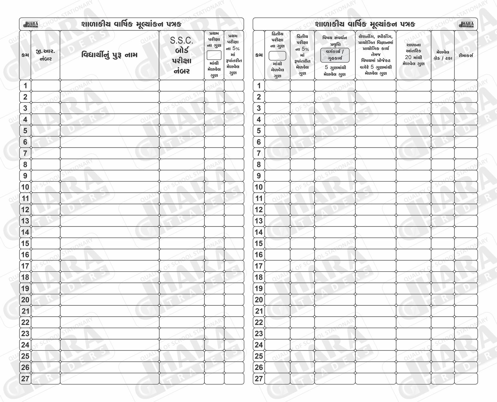 ધોરણ-10 શાળાકીય વાર્ષિક મૂલ્યાંકન પત્રક (વિષય પ્રમાણે)