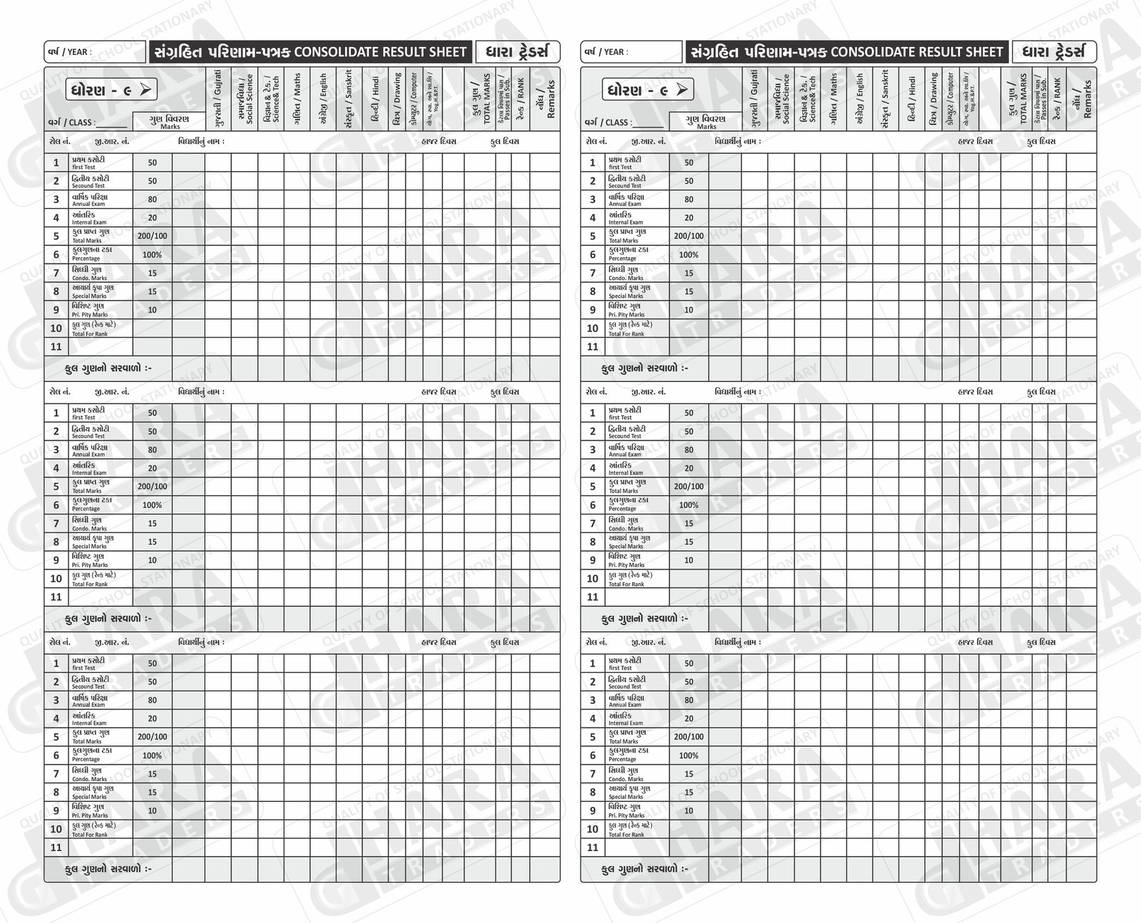 ધોરણ-9 સંગ્રહિત પરિણામ પત્રક