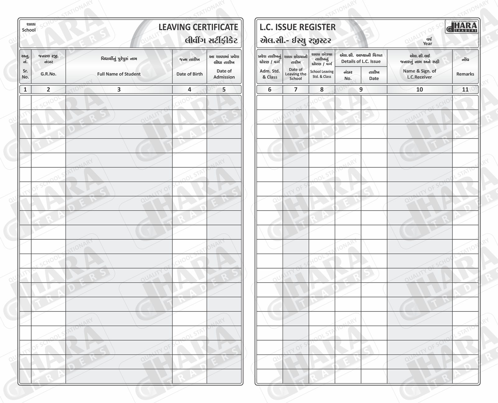 L.C. ઈસ્યુ રજીસ્ટર