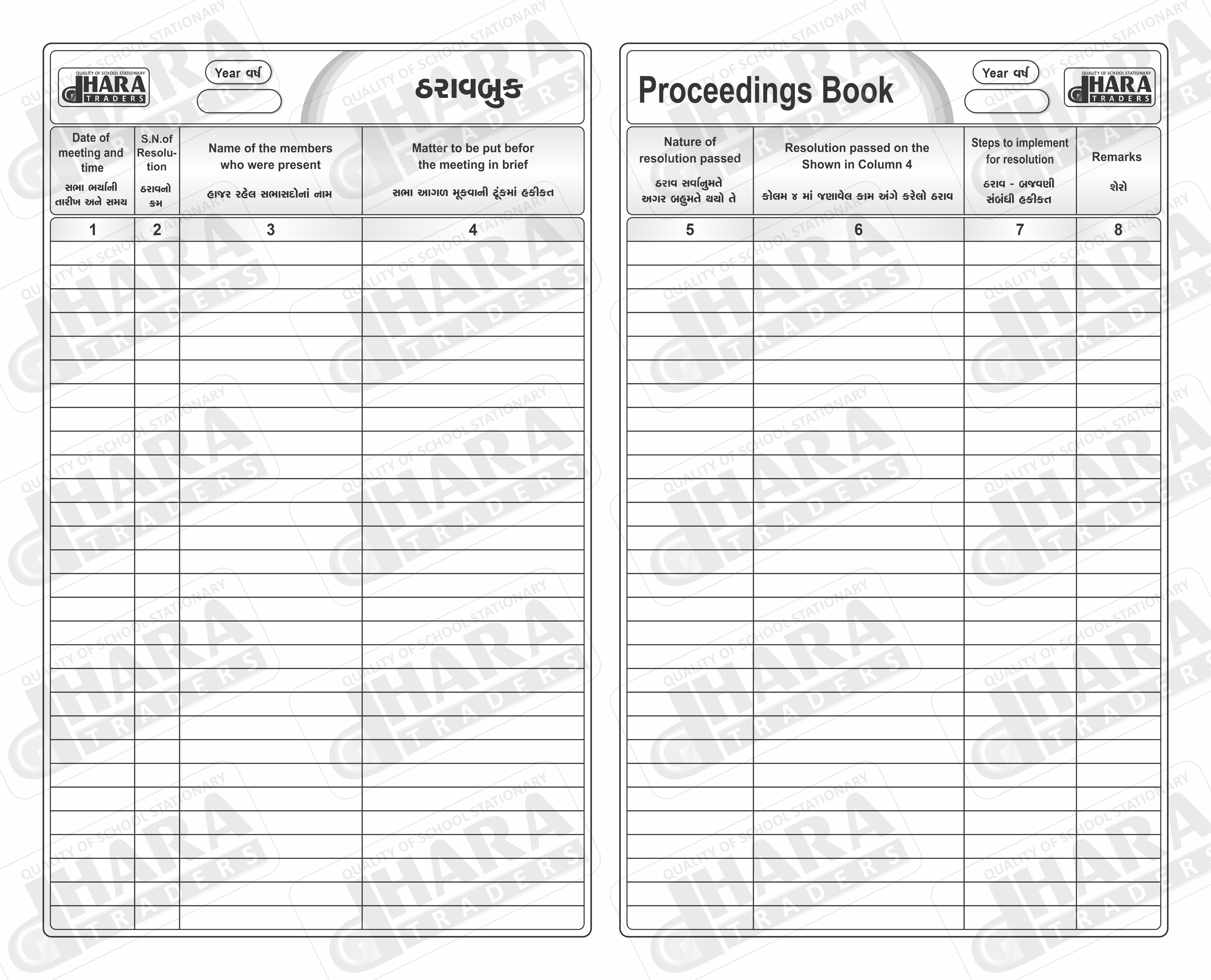 ઠરાવ રજીસ્ટર